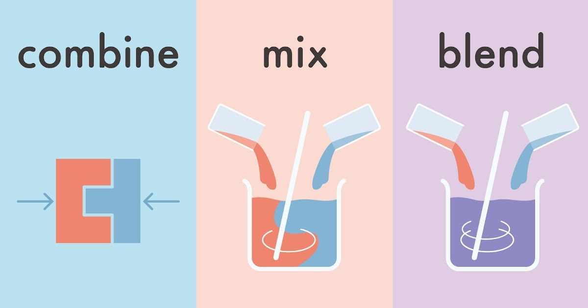 Blend-a-med 75ml 3D White Cool Water Megasam24.pl