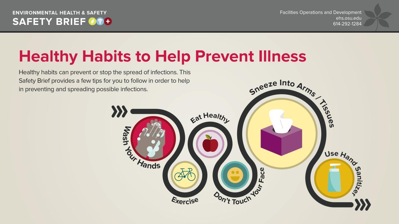 Preventing Prevent | SACC